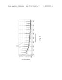 ASYMMETRIC POLYNOMIAL PSYCHOACOUSTIC BASS ENHANCEMENT diagram and image