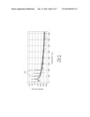 ASYMMETRIC POLYNOMIAL PSYCHOACOUSTIC BASS ENHANCEMENT diagram and image