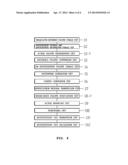 BROADCAST ADVERTISEMENT VOLUME CONTROL SYSTEM AND METHOD THEREFOR diagram and image