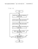 SOUND OUTPUT SYSTEM, NON-TRANSITORY COMPUTER-READABLE STORAGE MEDIUM     HAVING SOUND OUTPUT PROGRAM STORED THEREON, SOUND OUTPUT CONTROL METHOD,     AND INFORMATION PROCESSING APPARATUS diagram and image