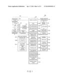 TRACKING APPARATUS diagram and image