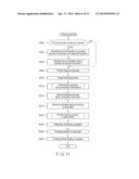 TRACKING APPARATUS diagram and image