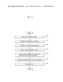 IMAGE PROCESSING APPARATUS AND IMAGE PROCESSING METHOD diagram and image