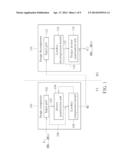 METHOD AND APPARATUS FOR PERFORMING LOSSY IMAGE COMPRESSION THROUGH SOURCE     QUANTIZATION AND LOSSLESS COMPRESSION KERNEL, AND RELATED METHOD AND     APPARATUS FOR IMAGE DECOMPRESSION diagram and image