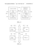 METHOD AND APPARATUS FOR PERFORMING LOSSY IMAGE COMPRESSION THROUGH SOURCE     QUANTIZATION AND LOSSLESS COMPRESSION KERNEL, AND RELATED METHOD AND     APPARATUS FOR IMAGE DECOMPRESSION diagram and image