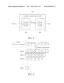 METHOD AND APPARATUS FOR PERFORMING LOSSY IMAGE COMPRESSION THROUGH SOURCE     QUANTIZATION AND LOSSLESS COMPRESSION KERNEL, AND RELATED METHOD AND     APPARATUS FOR IMAGE DECOMPRESSION diagram and image