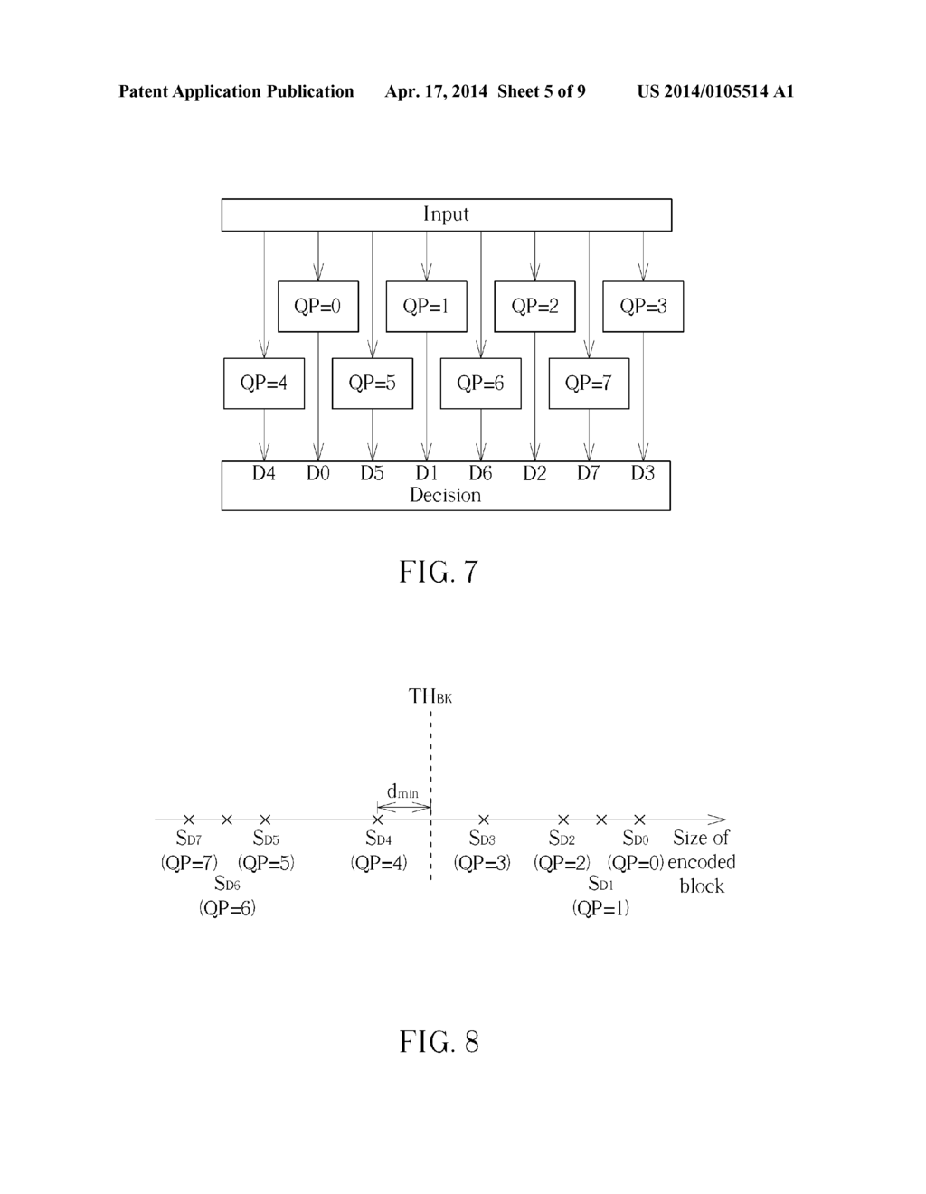 METHOD AND APPARATUS FOR PERFORMING LOSSY IMAGE COMPRESSION THROUGH SOURCE     QUANTIZATION AND LOSSLESS COMPRESSION KERNEL, AND RELATED METHOD AND     APPARATUS FOR IMAGE DECOMPRESSION - diagram, schematic, and image 06