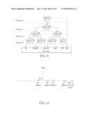 METHOD AND APPARATUS FOR PERFORMING LOSSY IMAGE COMPRESSION THROUGH SOURCE     QUANTIZATION AND LOSSLESS COMPRESSION KERNEL, AND RELATED METHOD AND     APPARATUS FOR IMAGE DECOMPRESSION diagram and image