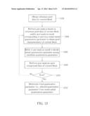 METHOD AND APPARATUS FOR PERFORMING LOSSY IMAGE COMPRESSION THROUGH SOURCE     QUANTIZATION AND LOSSLESS COMPRESSION KERNEL, AND RELATED METHOD AND     APPARATUS FOR IMAGE DECOMPRESSION diagram and image