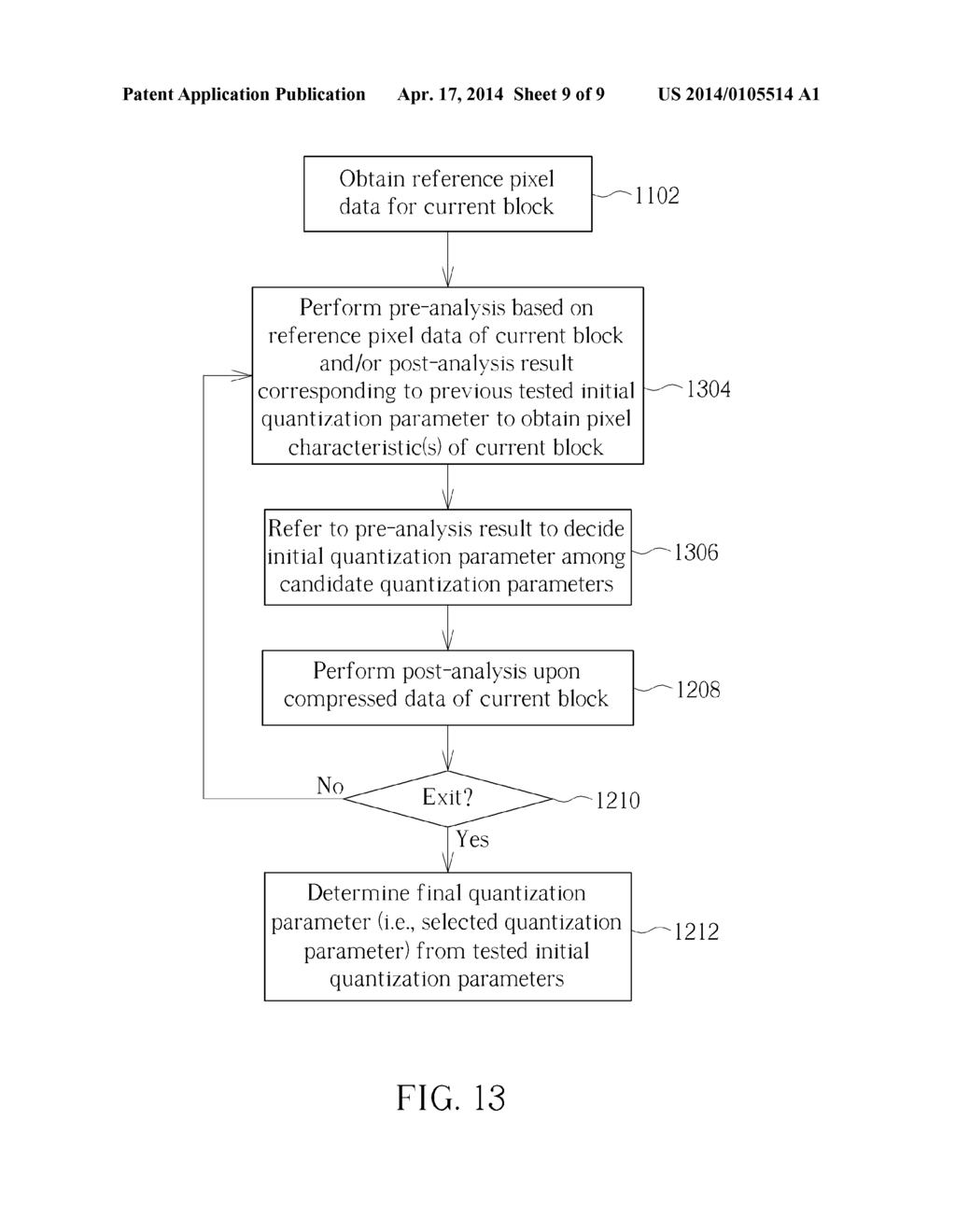 METHOD AND APPARATUS FOR PERFORMING LOSSY IMAGE COMPRESSION THROUGH SOURCE     QUANTIZATION AND LOSSLESS COMPRESSION KERNEL, AND RELATED METHOD AND     APPARATUS FOR IMAGE DECOMPRESSION - diagram, schematic, and image 10