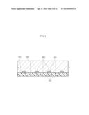 OPTICAL COMMUNICATION MODULE AND METHOD FOR MAKING THE SAME diagram and image