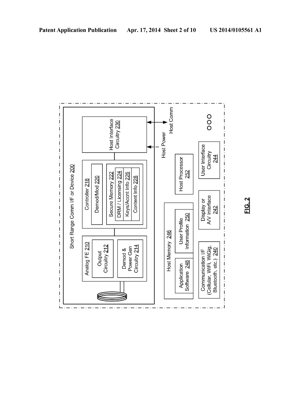 Secure handoff among devices during media playback - diagram, schematic, and image 03