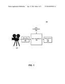 CREATING TIME LAPSE VIDEO IN REAL-TIME diagram and image