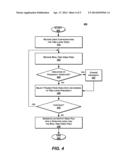 CREATING TIME LAPSE VIDEO IN REAL-TIME diagram and image