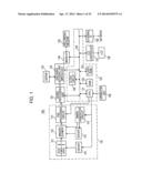 RECORDING APPARATUS, RECORDING METHOD, IMAGE PICKUP APPARATUS, REPRODUCING     APPARATUS AND VIDEO SYSTEM diagram and image