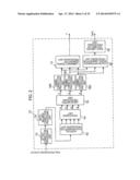 RECORDING APPARATUS, RECORDING METHOD, IMAGE PICKUP APPARATUS, REPRODUCING     APPARATUS AND VIDEO SYSTEM diagram and image