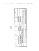 RECORDING APPARATUS, RECORDING METHOD, IMAGE PICKUP APPARATUS, REPRODUCING     APPARATUS AND VIDEO SYSTEM diagram and image