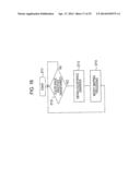 RECORDING APPARATUS, RECORDING METHOD, IMAGE PICKUP APPARATUS, REPRODUCING     APPARATUS AND VIDEO SYSTEM diagram and image