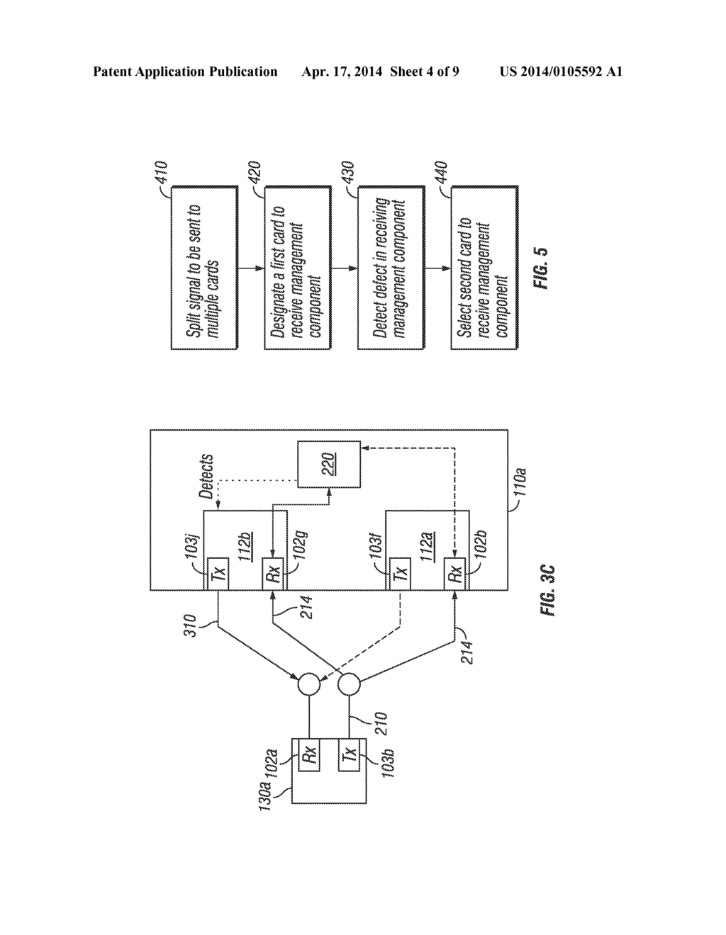 System and Method of Redundancy in Network Communications - diagram, schematic, and image 05