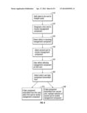 System and Method of Redundancy in Network Communications diagram and image