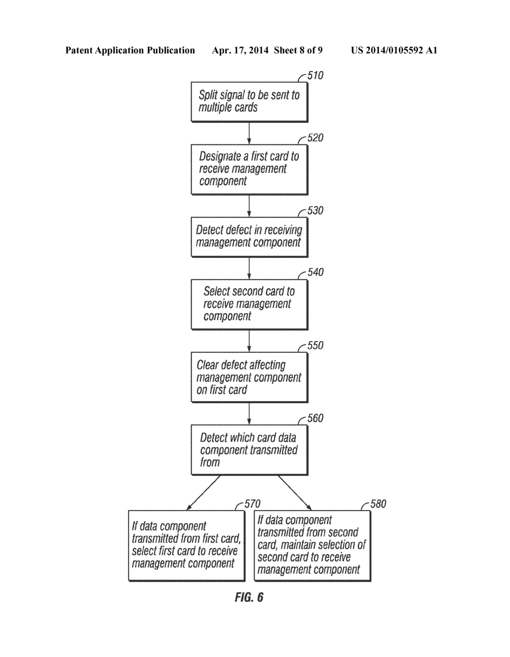 System and Method of Redundancy in Network Communications - diagram, schematic, and image 09