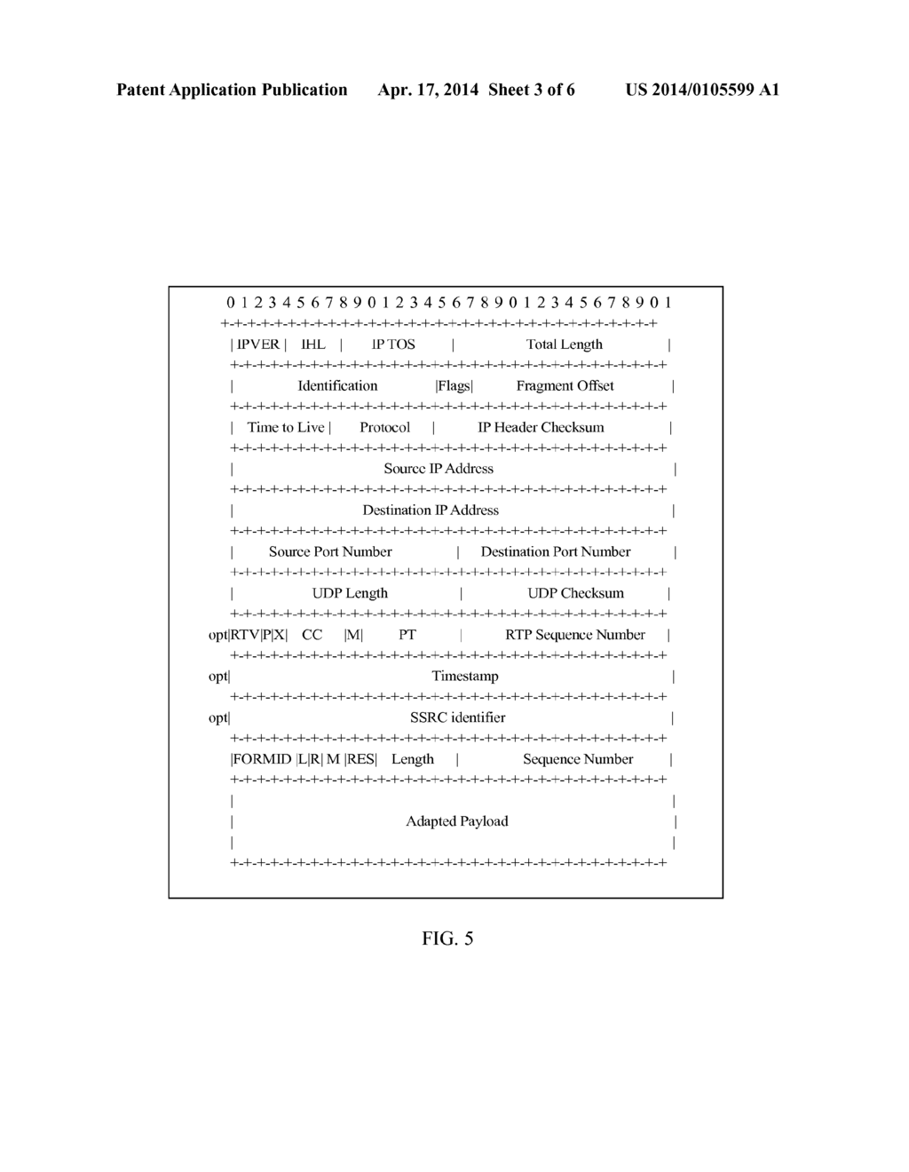 Method, Network Device and User Equipment for Switching Media Access     Control Address - diagram, schematic, and image 04