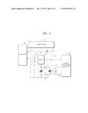 FIXING UNIT CONTROLLING APPARATUS AND IMAGE FORMING APPARATUS INCLUDING     THE SAME diagram and image