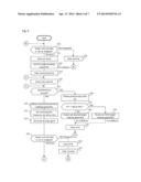 CONTROL METHOD OF ELECTRIC COMPRESSOR CONTROLLER AND REFRIGERATOR diagram and image