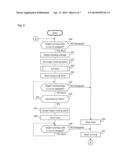 CONTROL METHOD OF ELECTRIC COMPRESSOR CONTROLLER AND REFRIGERATOR diagram and image