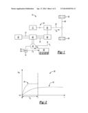 FLUID PUMP SPEED CONTROL diagram and image