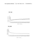 Chemoresistor Type Gas Sensor having a Multi-Storey Architecture diagram and image