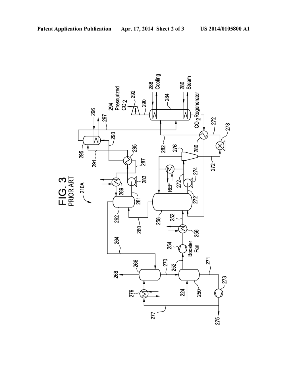 METHOD FOR PROCESSING A POWER PLANT FLUE GAS - diagram, schematic, and image 03