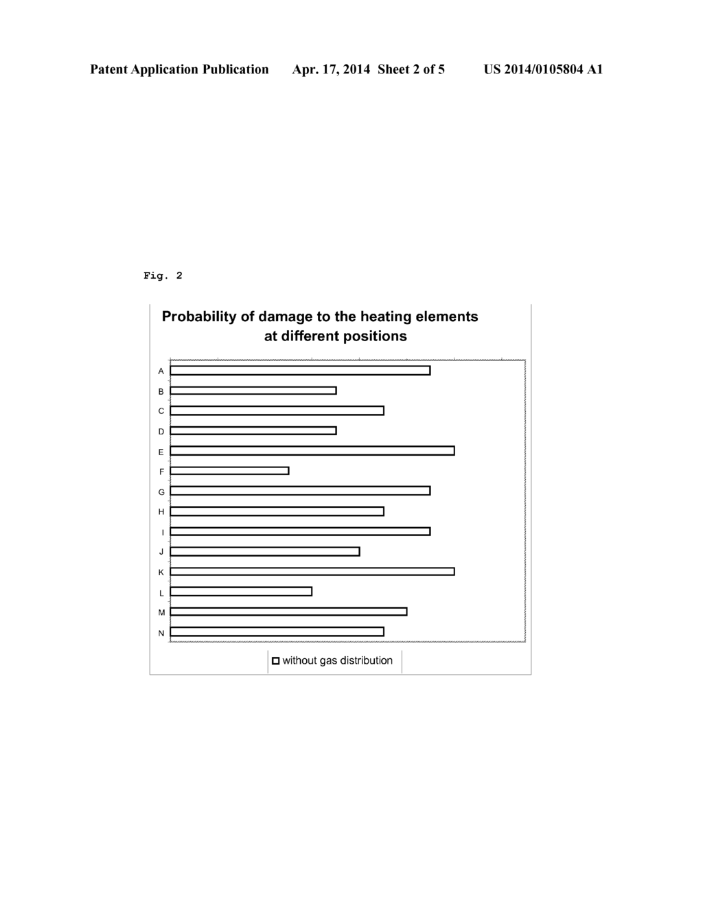 REACTOR AND PROCESS FOR ENDOTHERMIC GAS PHASE REACTION IN A REACTOR - diagram, schematic, and image 03