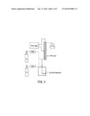 Non-thermal plasma synthesis with carbon component diagram and image