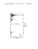 Non-thermal plasma synthesis with carbon component diagram and image