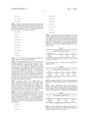 Non-thermal plasma synthesis with carbon component diagram and image