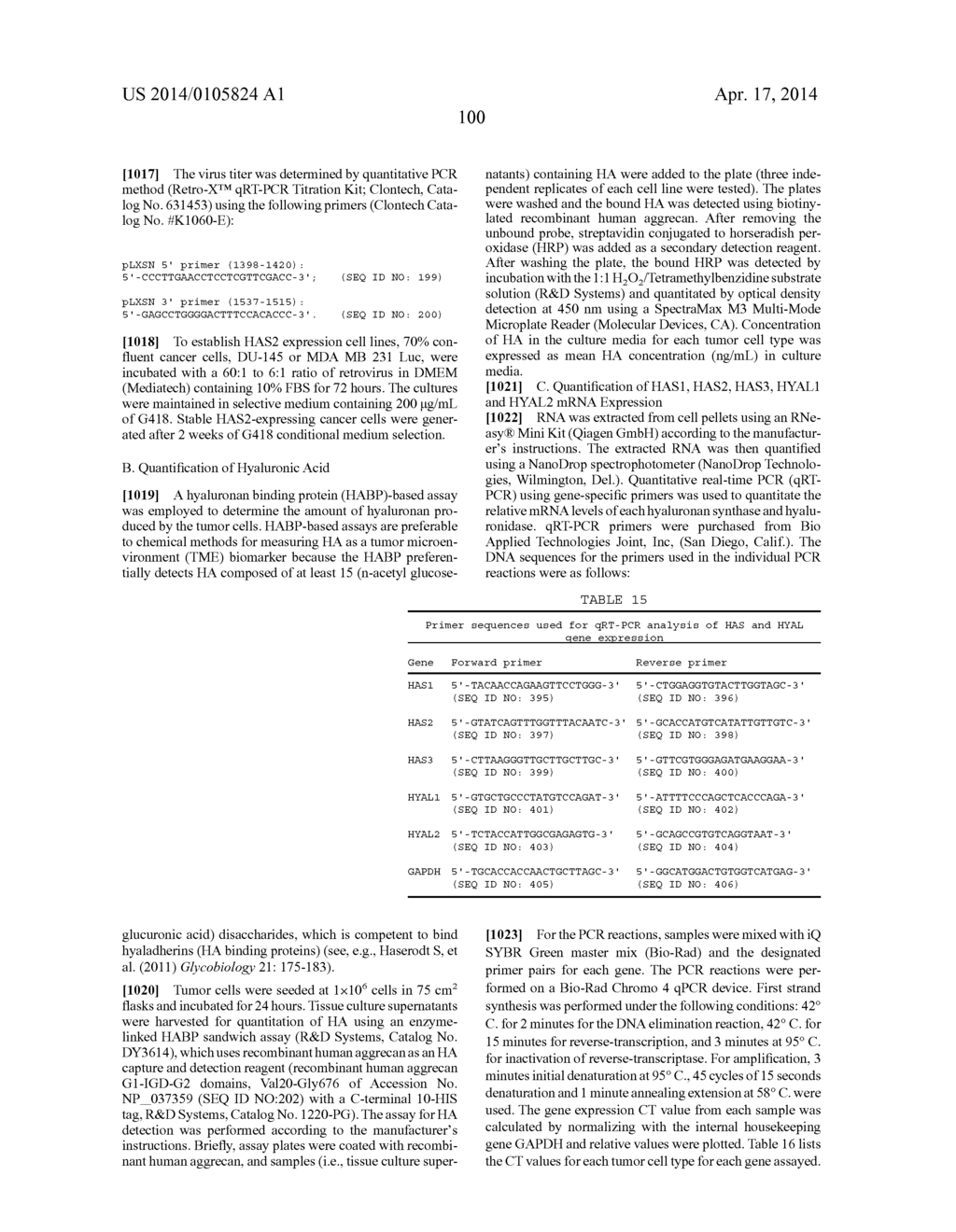 Hypoxia and hyaluronan and markers thereof for diagnosis and monitoring of     diseases and conditions and related methods - diagram, schematic, and image 101