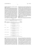 METHOD OF SCREENING FOR COLON CANCER USING BIOMARKERS diagram and image