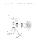 THERAPEUTIC NANOEMULSION FORMULATION FOR THE TARGETED DELIVERY OF     DOCETAXEL AND METHODS OF MAKING AND USING THE SAME diagram and image