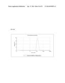 THERAPEUTIC NANOEMULSION FORMULATION FOR THE TARGETED DELIVERY OF     DOCETAXEL AND METHODS OF MAKING AND USING THE SAME diagram and image