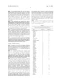 LIQUID DETERGENT COMPOSITION WITH ABRASIVE PARTICLES diagram and image