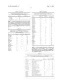 LIQUID DETERGENT COMPOSITION WITH ABRASIVE PARTICLES diagram and image