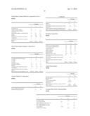 LIQUID DETERGENT COMPOSITION WITH ABRASIVE PARTICLES diagram and image