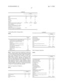 LIQUID DETERGENT COMPOSITION WITH ABRASIVE PARTICLES diagram and image