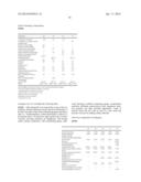 LIQUID DETERGENT COMPOSITION WITH ABRASIVE PARTICLES diagram and image