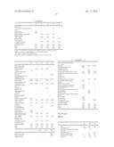 LIQUID DETERGENT COMPOSITION WITH ABRASIVE PARTICLES diagram and image