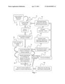 Process For Surfactant Taste And/Or Odor Improvement diagram and image