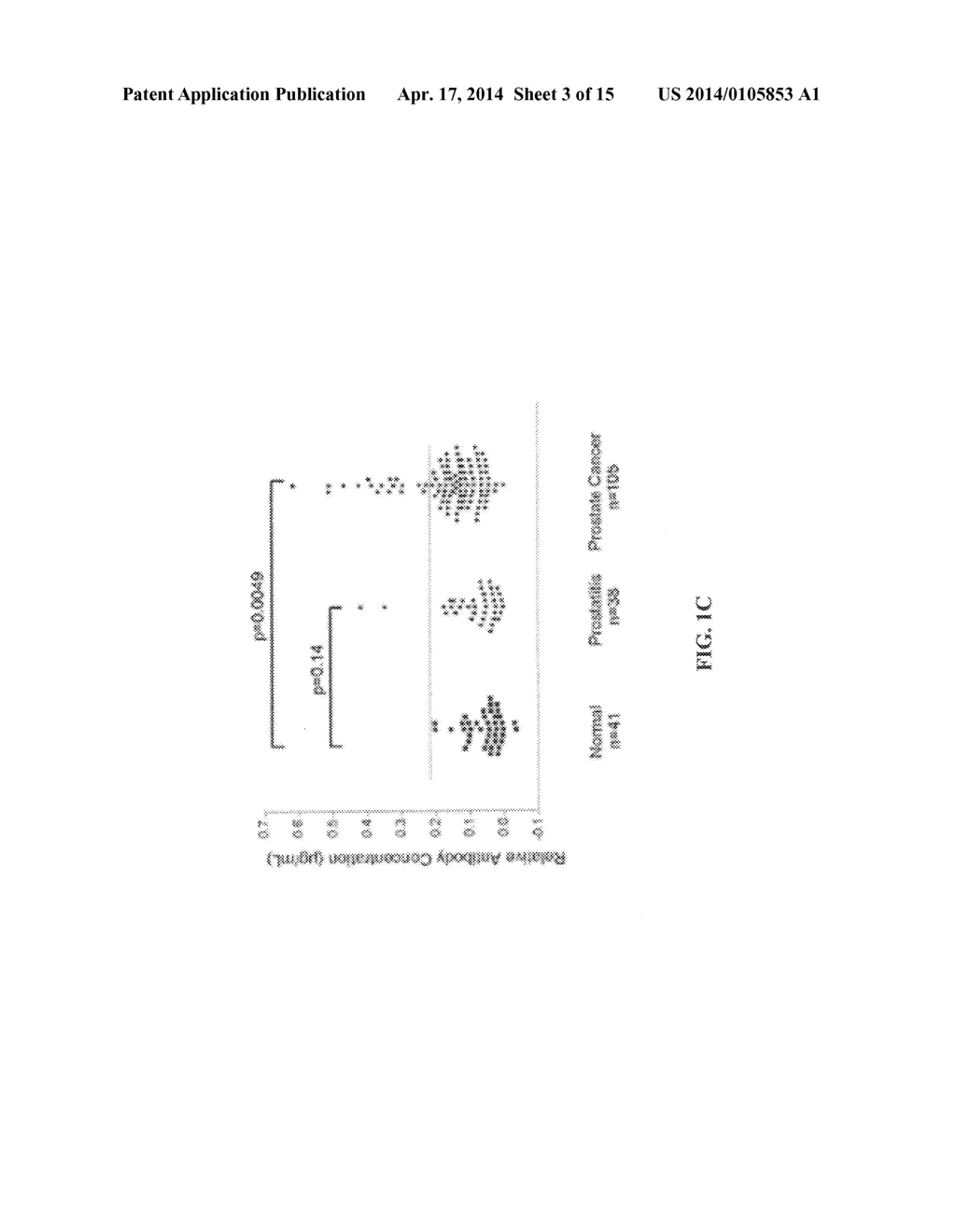 PROSTATE CANCER VACCINE - diagram, schematic, and image 04