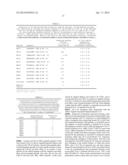 PROSTATE CANCER VACCINE diagram and image