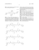 MODULATORS OF PHARMACOKINETIC PROPERTIES OF THERAPEUTICS diagram and image